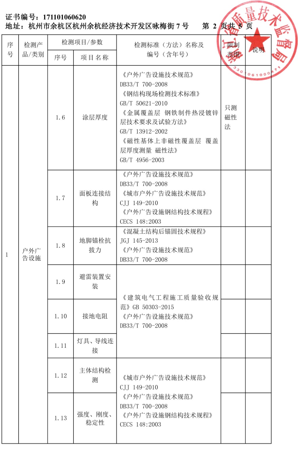 計量認證附表3廣告牌及鋼塔桅結構-4.jpg