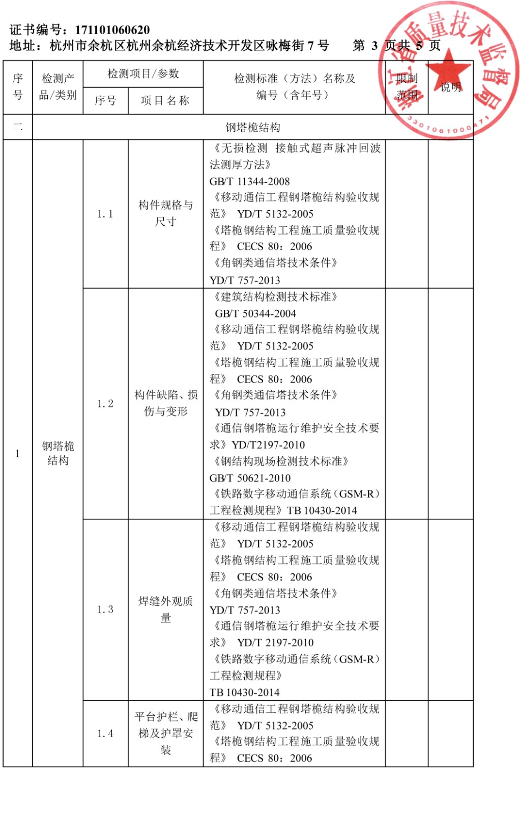 計量認證附表3廣告牌及鋼塔桅結構-5.jpg